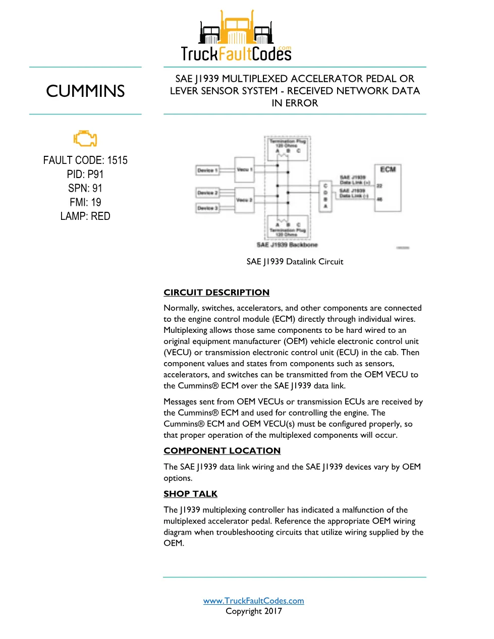 Cummins ISL9 Code 1515 Diagnostic Procedure – Fault Code 1515 - preview page 1 of 2