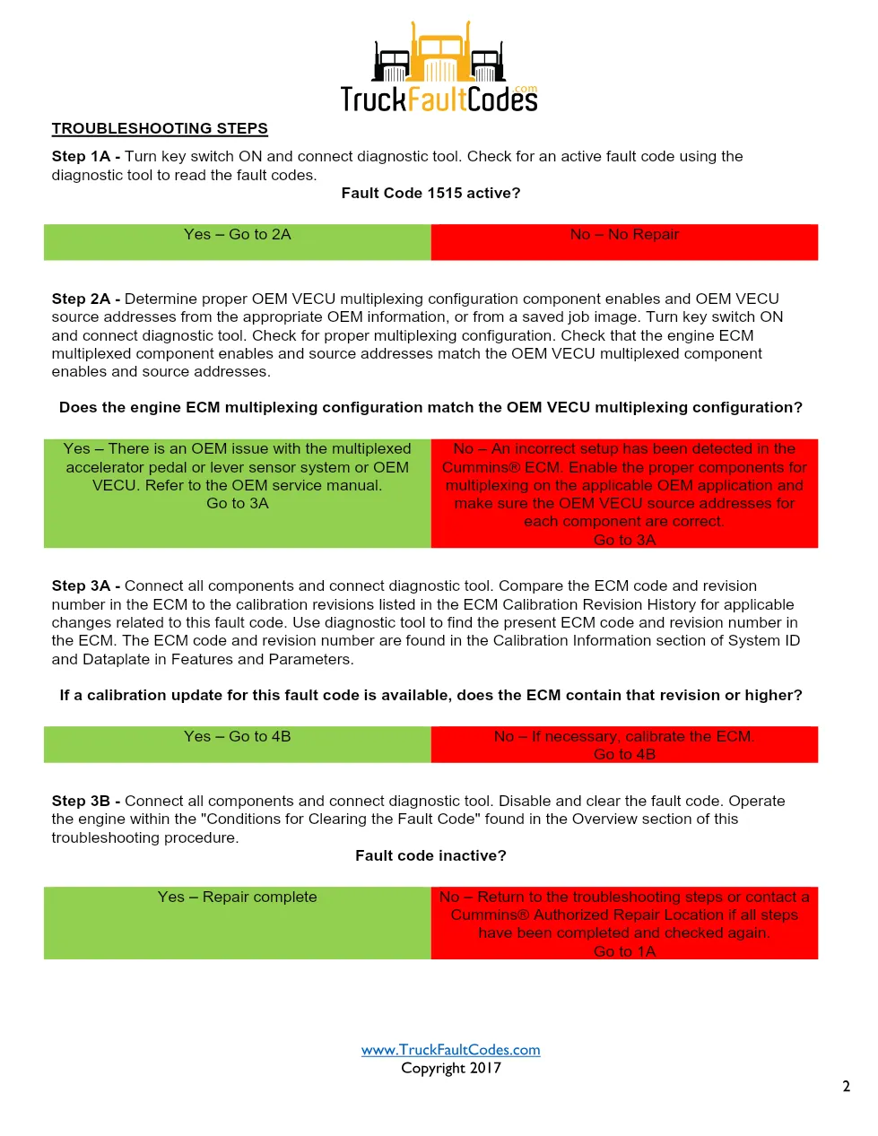 Cummins ISL9 Code 1515 Diagnostic Procedure – Fault Code 1515 - page 2 is available after signing in