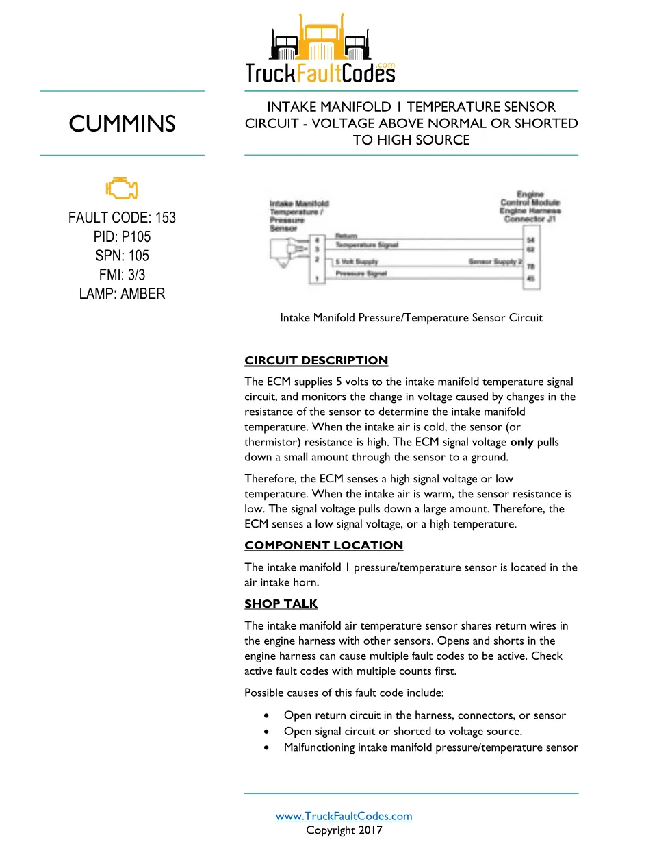 Cummins ISL9 Code 153 Diagnostic Procedure – Fault Code 153 – PDF - preview page 1 of 3