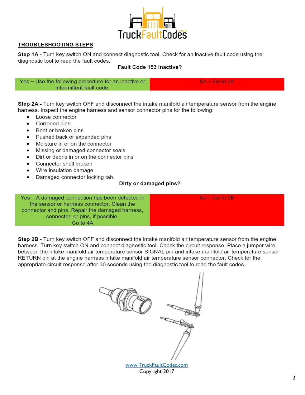 Cummins ISL9 Code 153 Diagnostic Procedure – Fault Code 153 – PDF - preview page 2 of 3