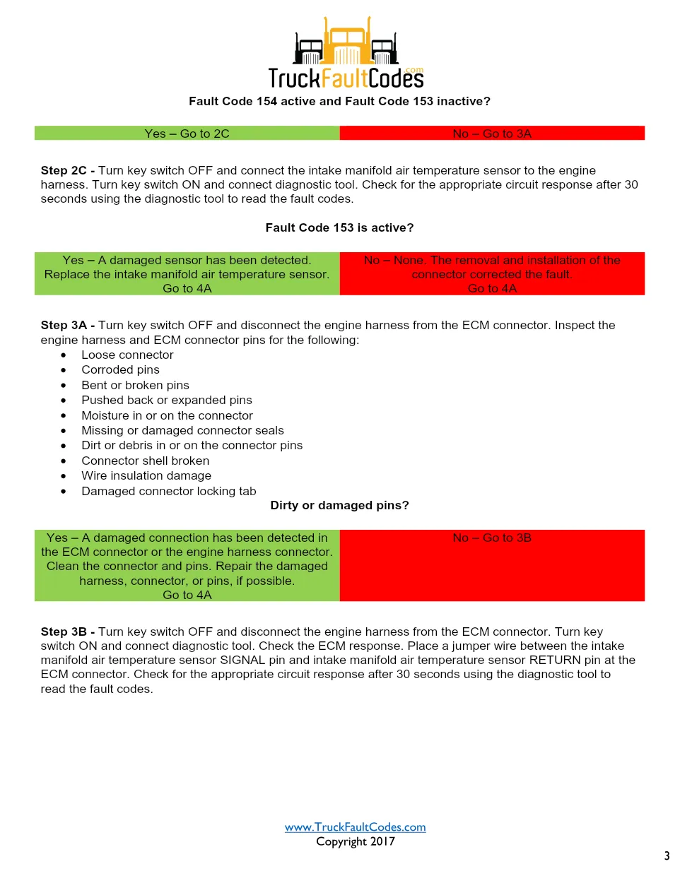 Cummins ISL9 Code 153 Diagnostic Procedure – Fault Code 153 – PDF - page 3 is available after signing in