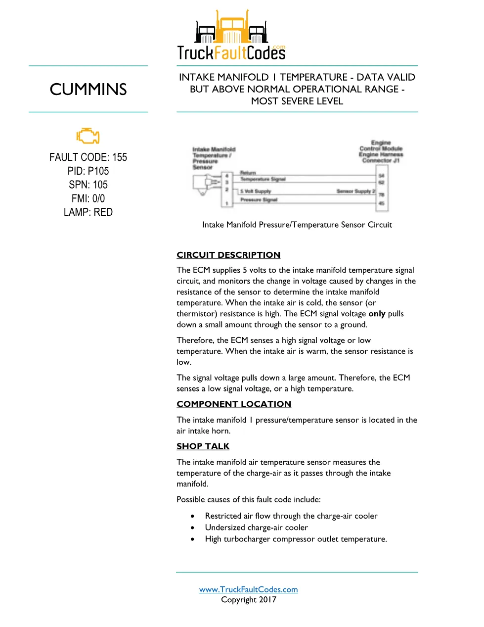 Cummins ISL9 Code 155 Diagnostic Procedure – Fault Code 155 – PDF - preview page 1 of 2