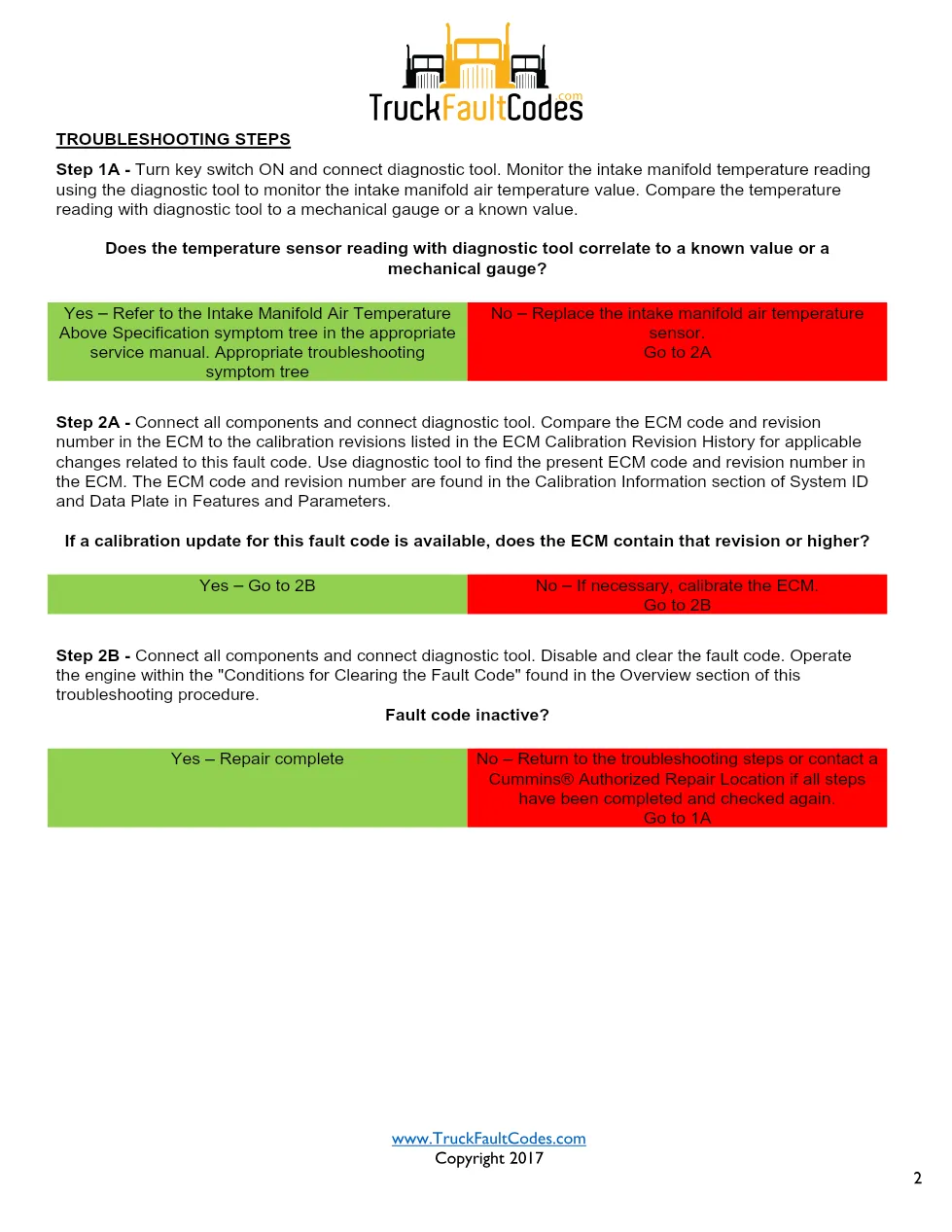 Cummins ISL9 Code 155 Diagnostic Procedure – Fault Code 155 – PDF - page 2 is available after signing in