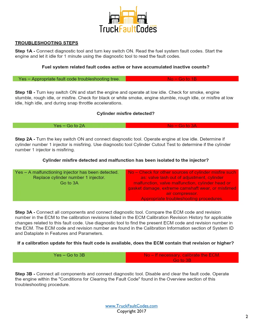Cummins ISL9 Code 1654 Diagnostic Procedure – Fault Code 1654 - preview page 2 of 3