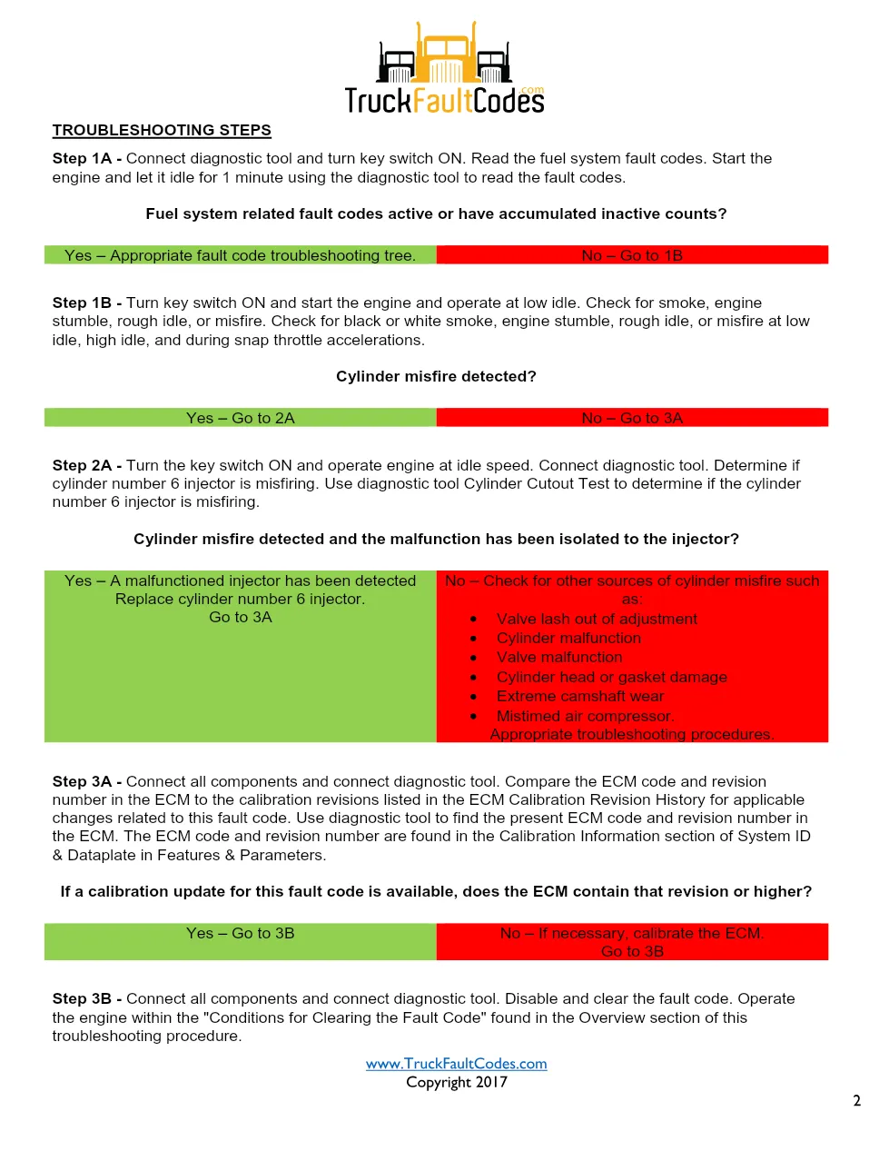 Cummins ISL9 Code 1659 Diagnostic Procedure – Fault Code 1659 - preview page 2 of 3