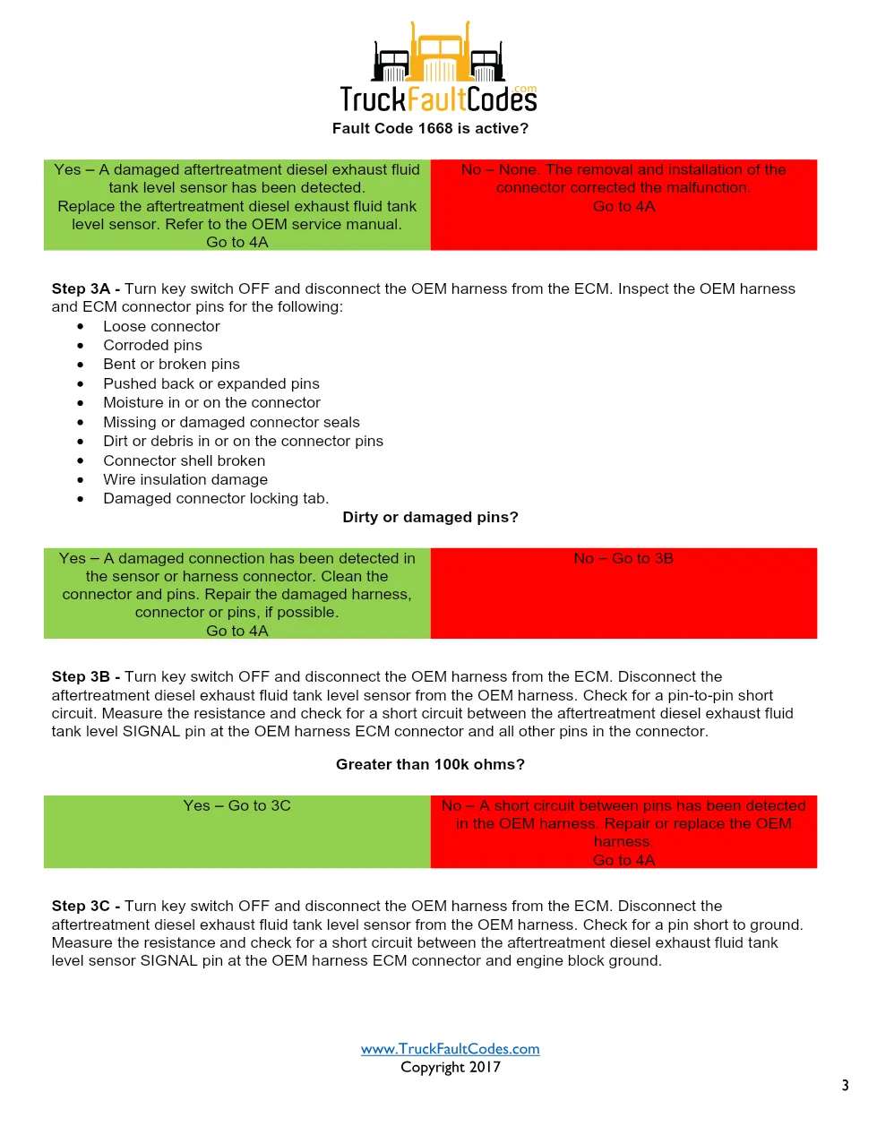 Cummins ISL9 Code 1668 (2- Diagnostic Procedure – Fault Code 1668 - page 3 is available after signing in