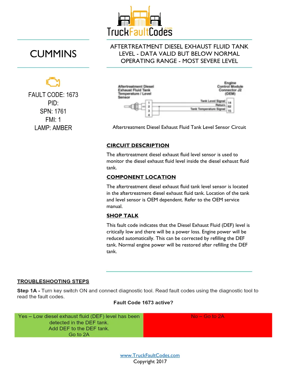 Cummins ISL9 Code 1673 Diagnostic Procedure – Fault Code 1673 - preview page 1 of 2