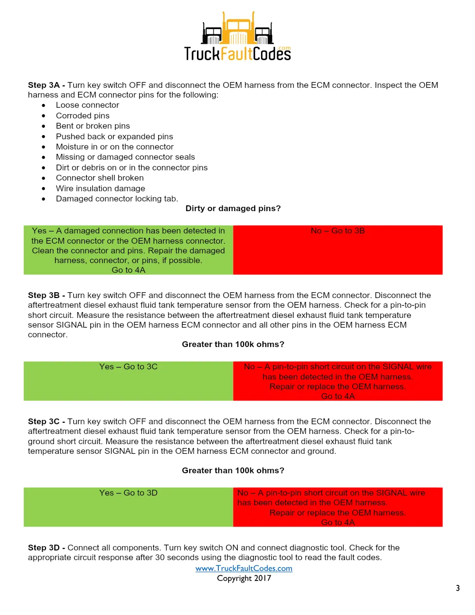 Cummins ISL9 Code 1677 Diagnostic Procedure – Fault Code 1677 - page 3 is available after signing in