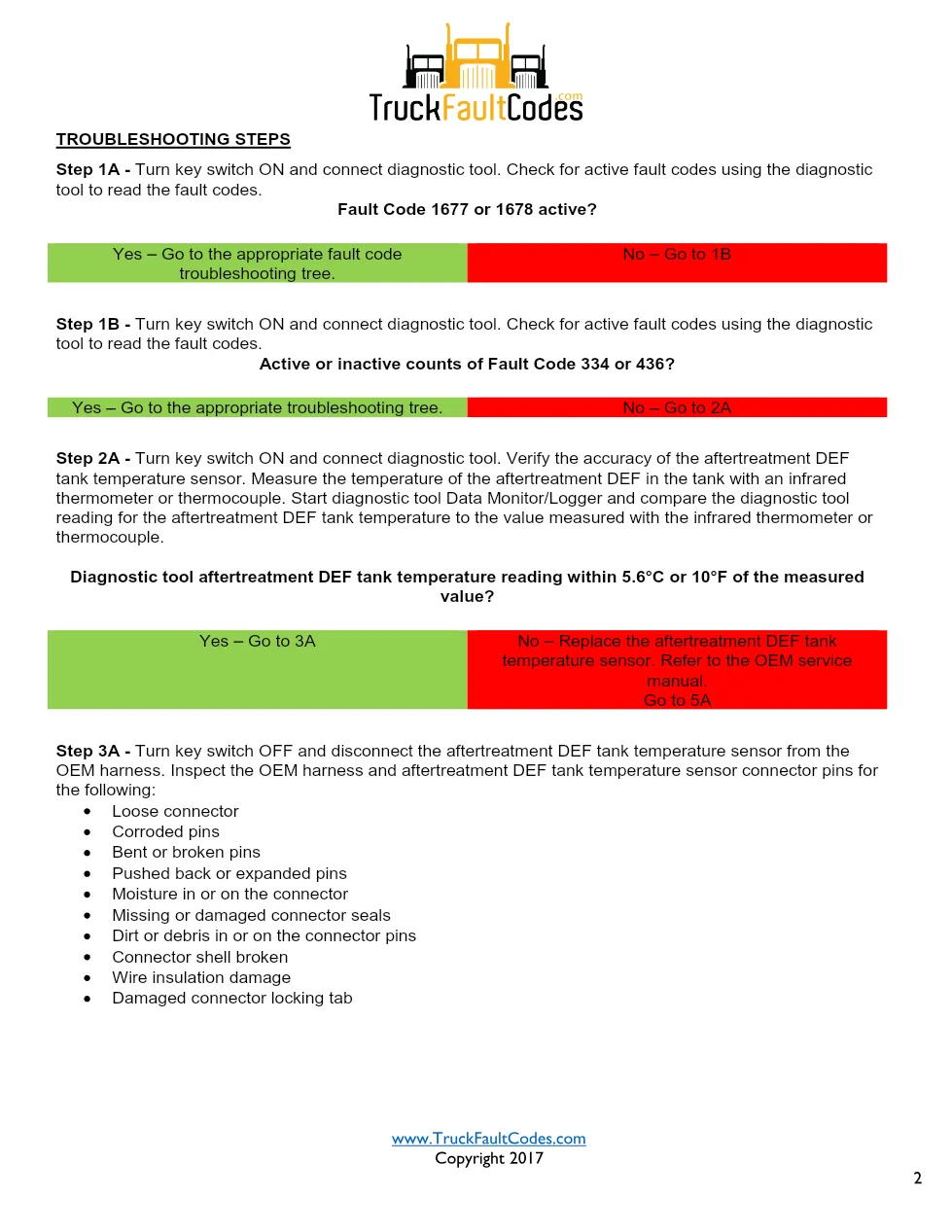 Cummins ISL9 Code 1679 Diagnostic Procedure – Fault Code 1679 - preview page 2 of 3