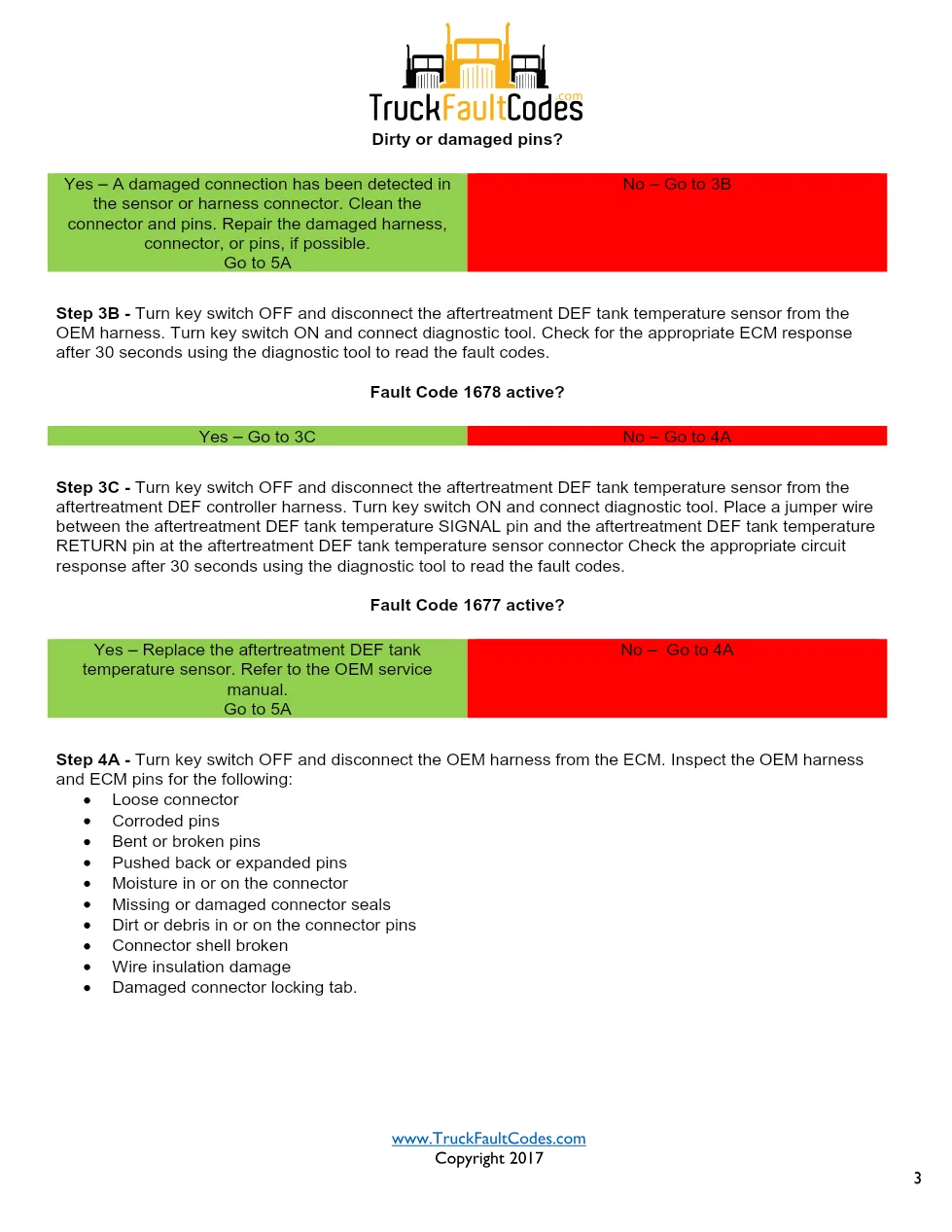 Cummins ISL9 Code 1679 Diagnostic Procedure – Fault Code 1679 - page 3 is available after signing in