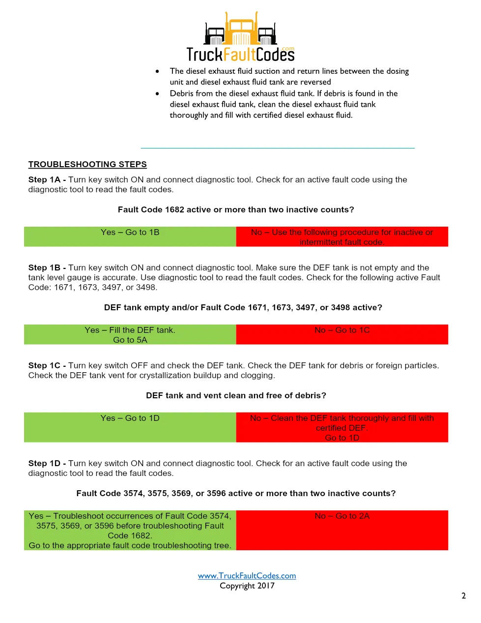 Cummins ISL9 Code 1682 Diagnostic Procedure – Fault Code 1682 - preview page 2 of 3