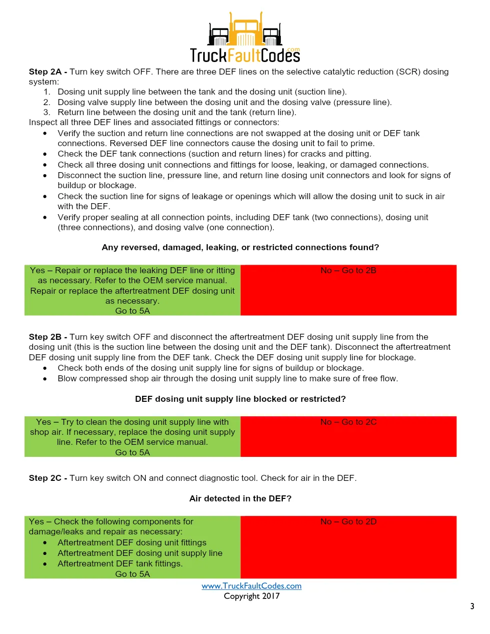 Cummins ISL9 Code 1682 Diagnostic Procedure – Fault Code 1682 - page 3 is available after signing in