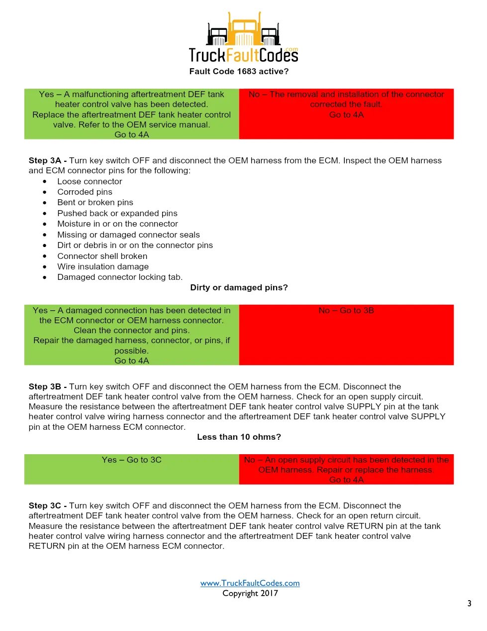 Cummins ISL9 Code 1683 Diagnostic Procedure – Fault Code 1683 - page 3 is available after signing in