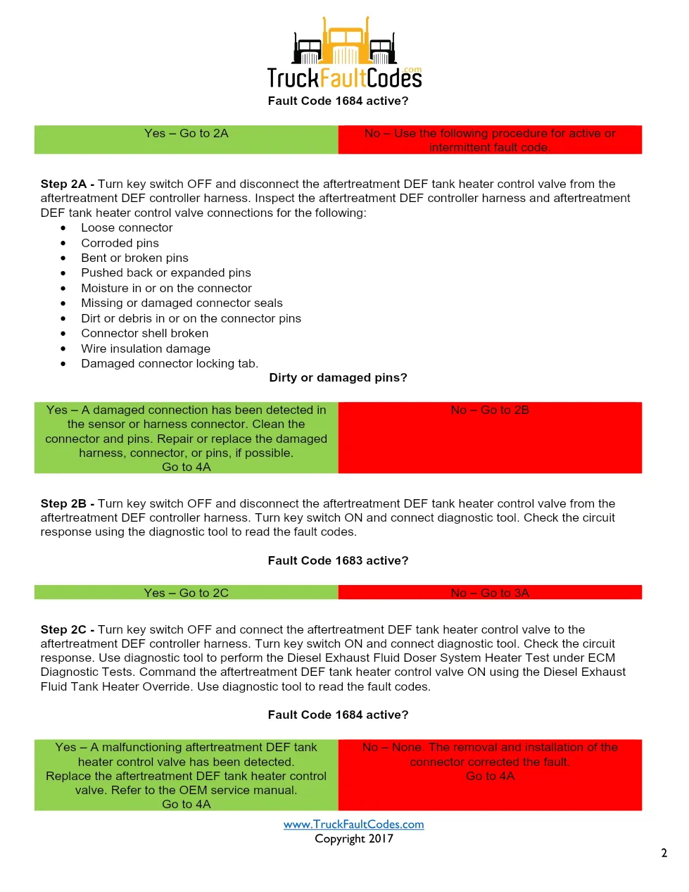Cummins ISL9 Code 1684 Diagnostic Procedure – Fault Code 1684 - preview page 2 of 3