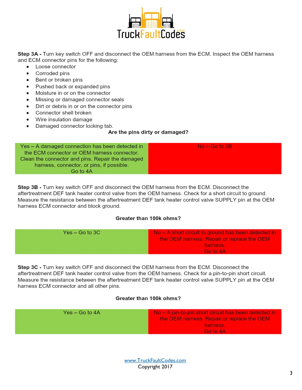 Cummins ISL9 Code 1684 Diagnostic Procedure – Fault Code 1684 - page 3 is available after signing in