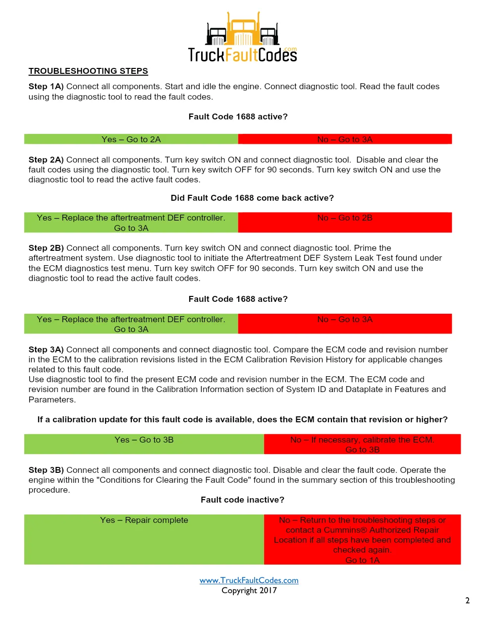 Cummins ISL9 code 1688 Fault Guide ? PDF, 2 pages – Official - page 2 is available after signing in