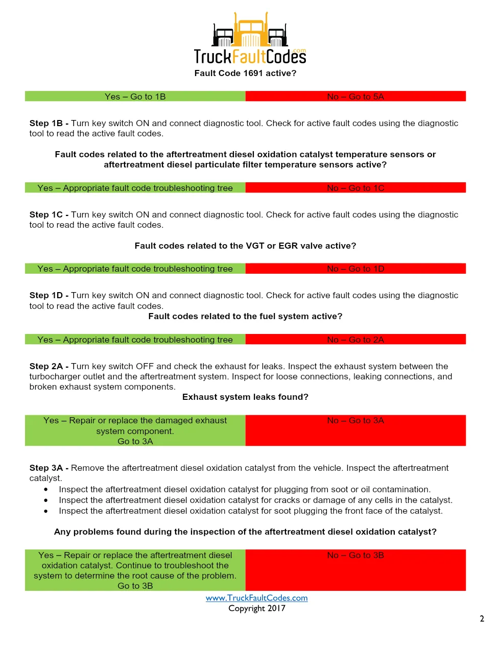 Cummins ISL9 Code 1691 Diagnostic Procedure – Fault Code 1691 - preview page 2 of 3