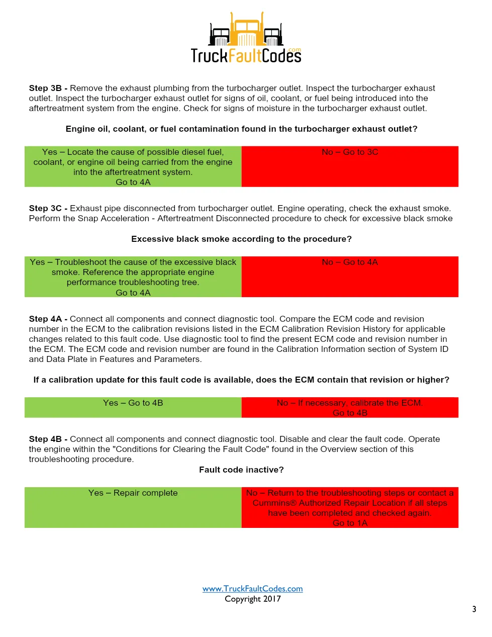 Cummins ISL9 Code 1691 Diagnostic Procedure – Fault Code 1691 - page 3 is available after signing in