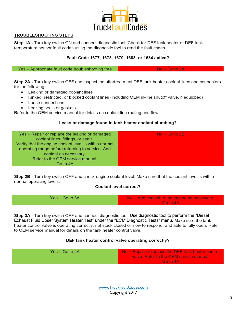 Cummins ISL9 Code 1712 Diagnostic Procedure – Fault Code 1712 - preview page 2 of 3