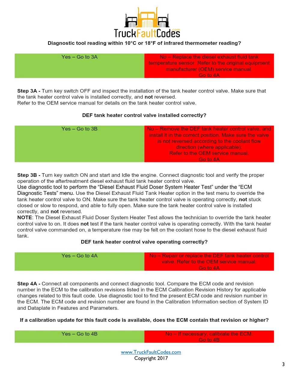 Cummins ISL9 Code 1713 Diagnostic Procedure – Fault Code 1713 - page 3 is available after signing in