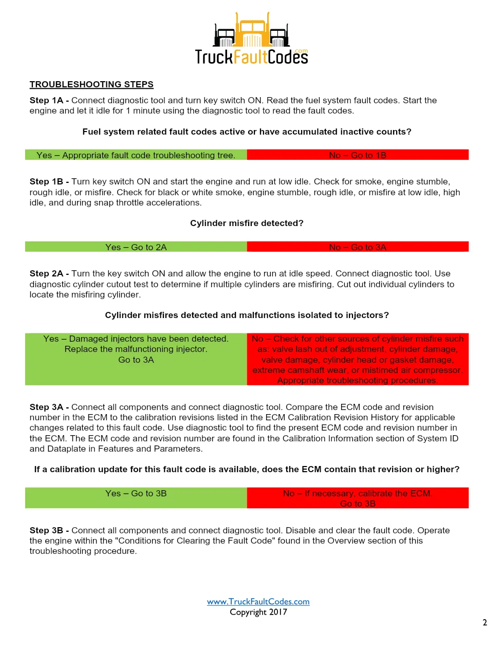 Cummins ISL9 Code 1718 Diagnostic Procedure – Fault Code 1718 - preview page 2 of 3