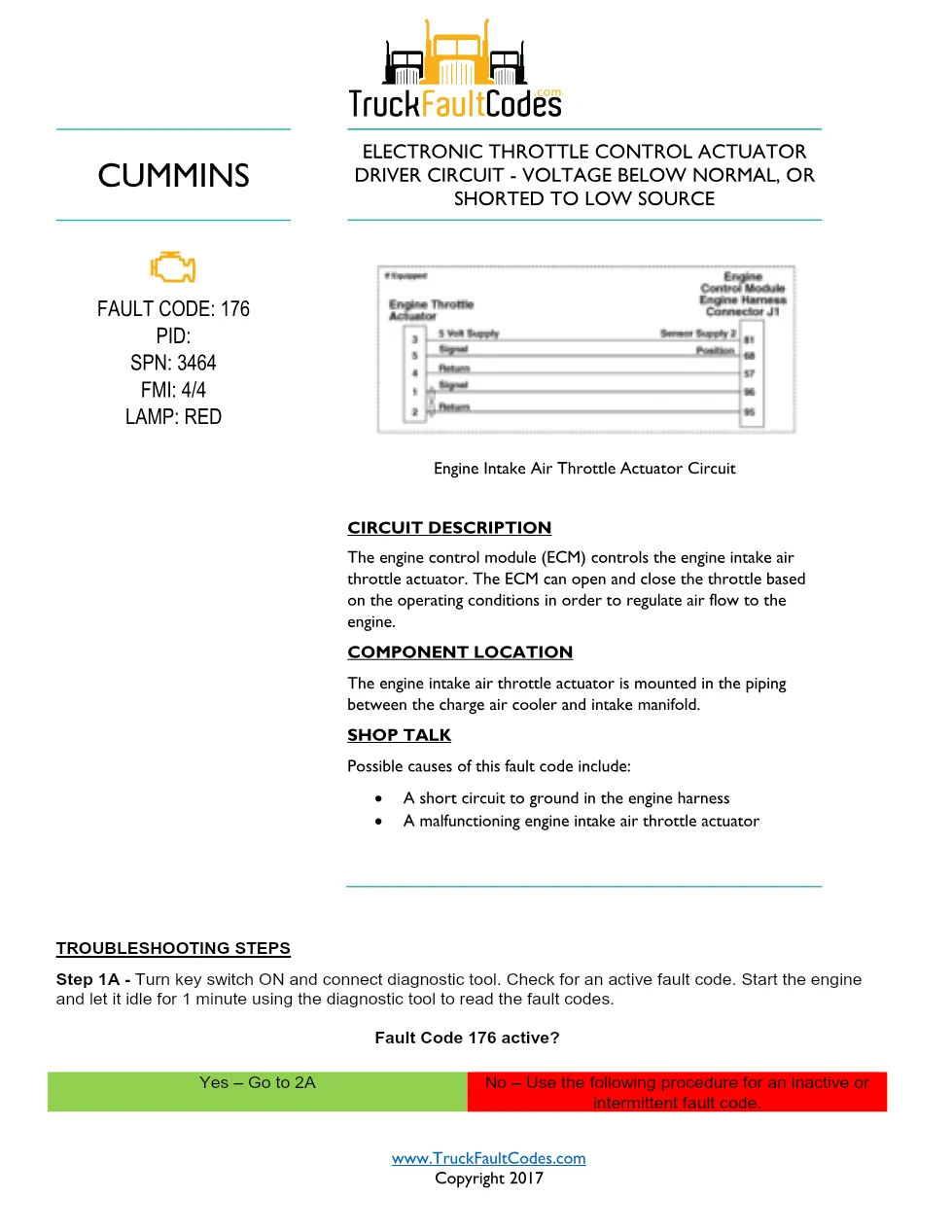 Cummins ISL9 Code 176 Diagnostic Procedure – Fault Code 176 – PDF - preview page 1 of 3