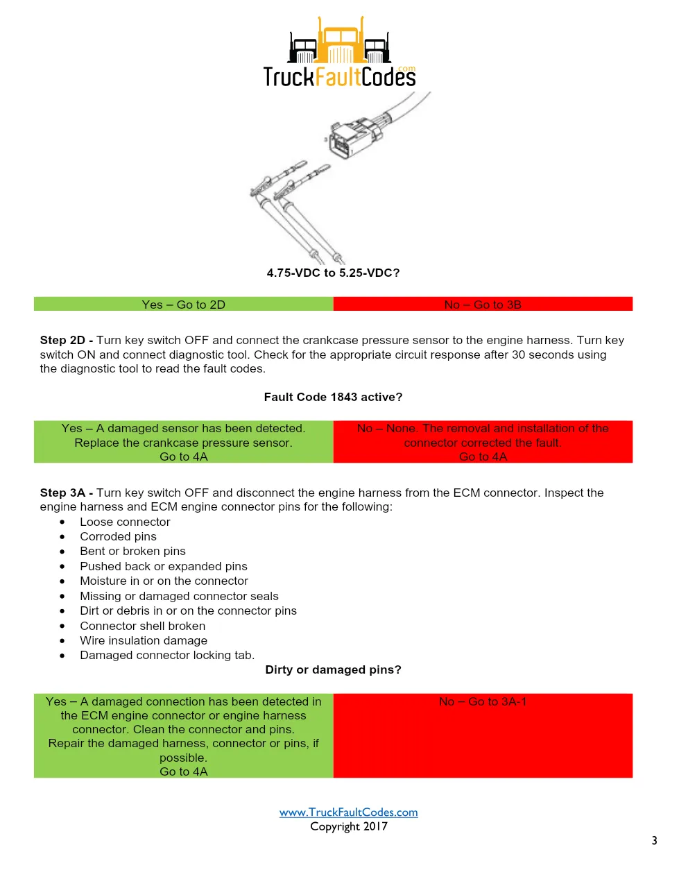 Cummins ISL9 Code 1843 Diagnostic Procedure – Fault Code 1843 - page 3 is available after signing in