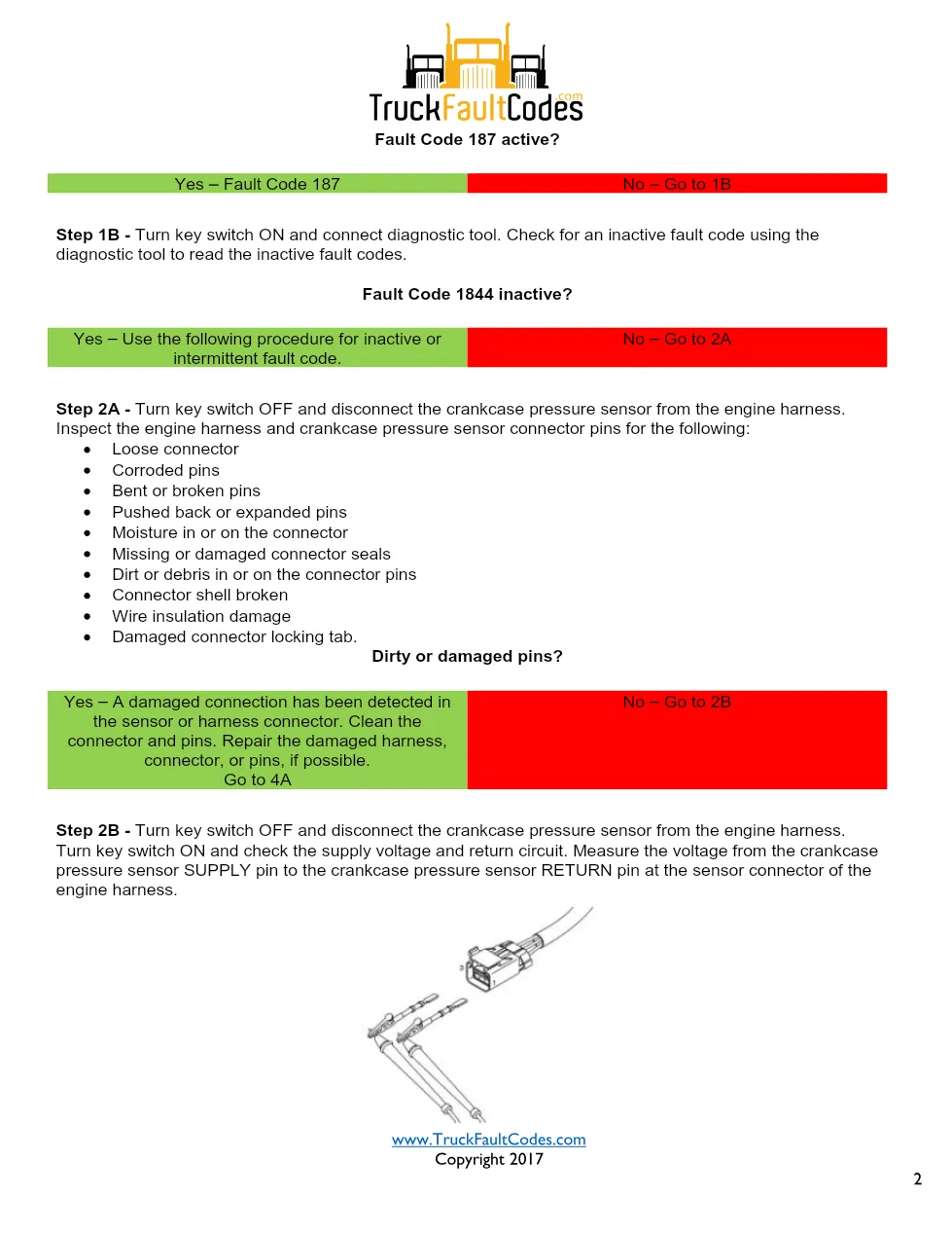 Cummins ISL9 Code 1844 Diagnostic Procedure – Fault Code 1844 - preview page 2 of 3