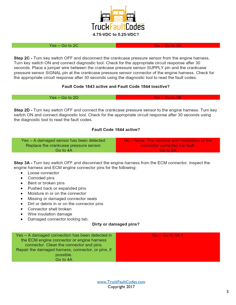 Cummins ISL9 Code 1844 Diagnostic Procedure – Fault Code 1844 - page 3 is available after signing in
