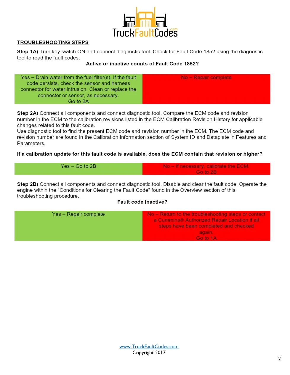 Cummins ISL9 code 1852 Fault Guide ? PDF, 2 pages – Official - page 2 is available after signing in