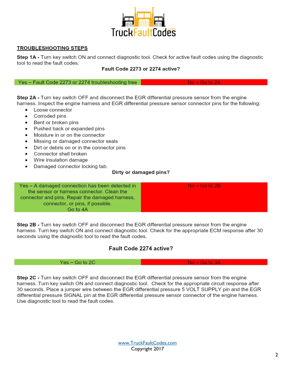 Cummins ISL9 Code 1866 Diagnostic Procedure – Fault Code 1866 - preview page 2 of 3