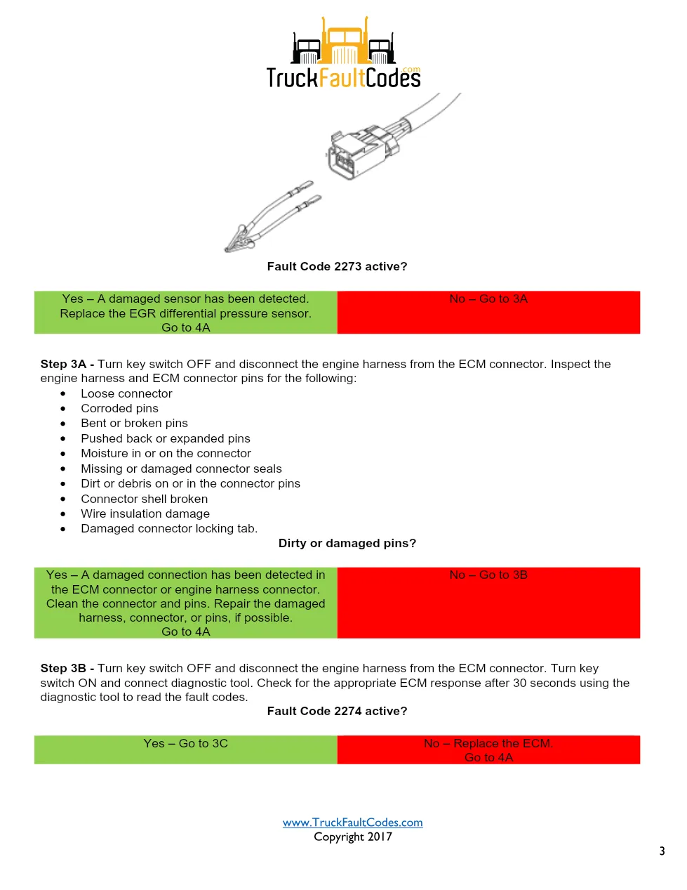 Cummins ISL9 Code 1866 Diagnostic Procedure – Fault Code 1866 - page 3 is available after signing in