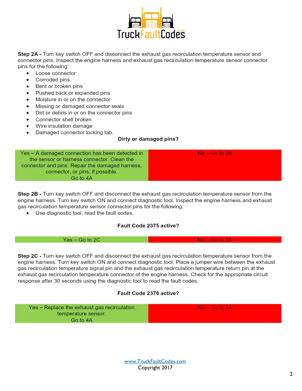 Cummins ISL9 Code 1867 Diagnostic Procedure – Fault Code 1867 - preview page 2 of 3