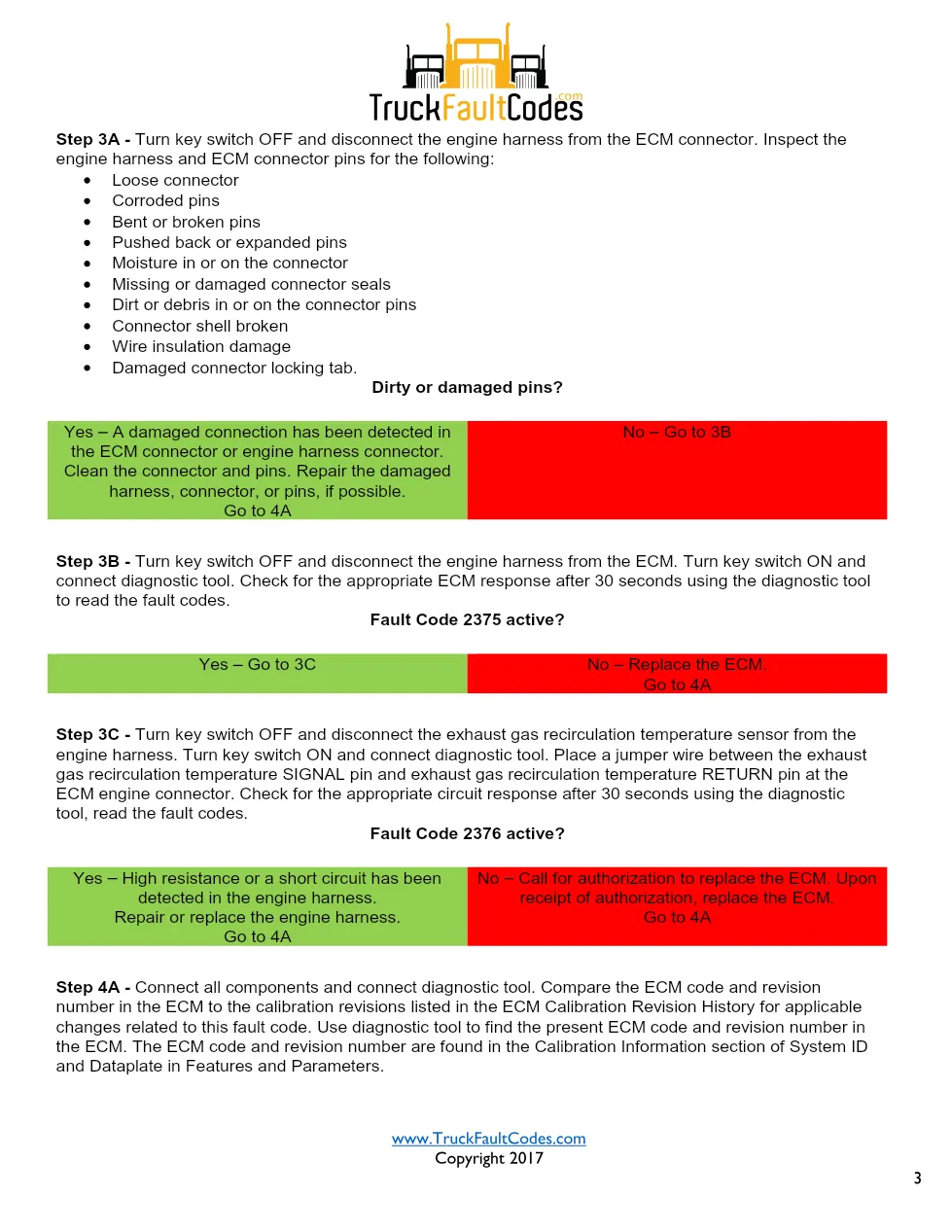 Cummins ISL9 Code 1867 Diagnostic Procedure – Fault Code 1867 - page 3 is available after signing in