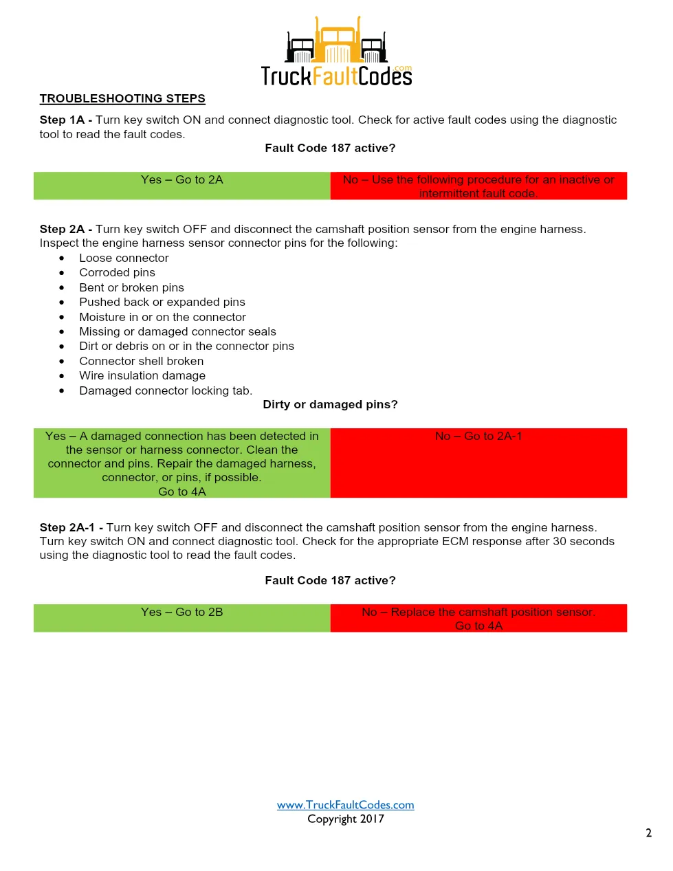 Cummins ISL9 Code 187 Diagnostic Procedure – Fault Code 187 – PDF - preview page 2 of 3
