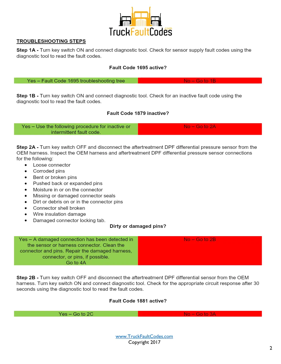 Cummins ISL9 Code 1879 Diagnostic Procedure – Fault Code 1879 - preview page 2 of 3