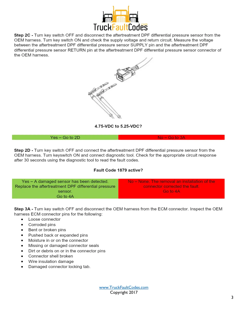 Cummins ISL9 Code 1879 Diagnostic Procedure – Fault Code 1879 - page 3 is available after signing in