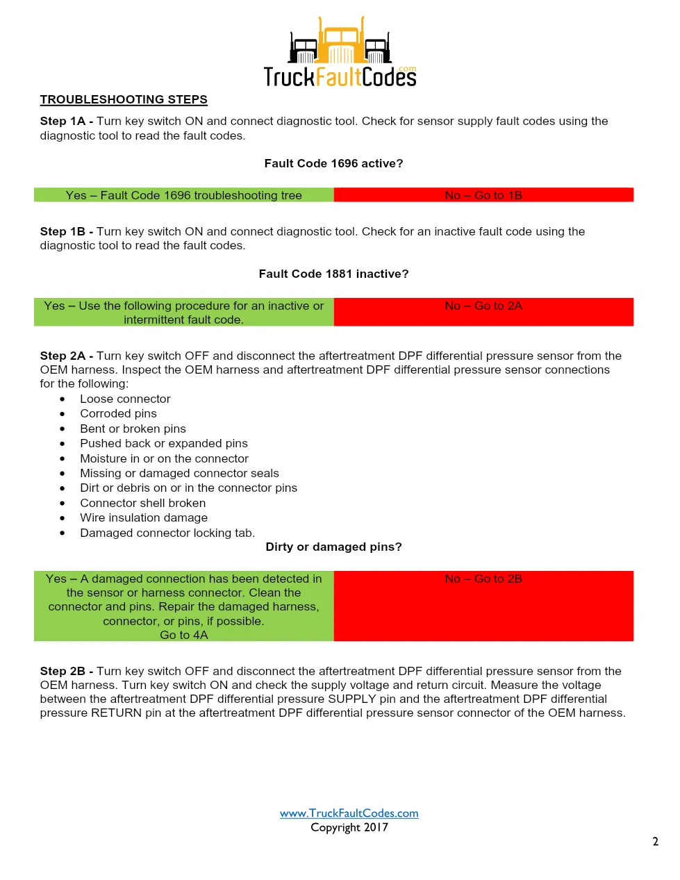 Cummins ISL9 Code 1881 Diagnostic Procedure – Fault Code 1881 - preview page 2 of 3