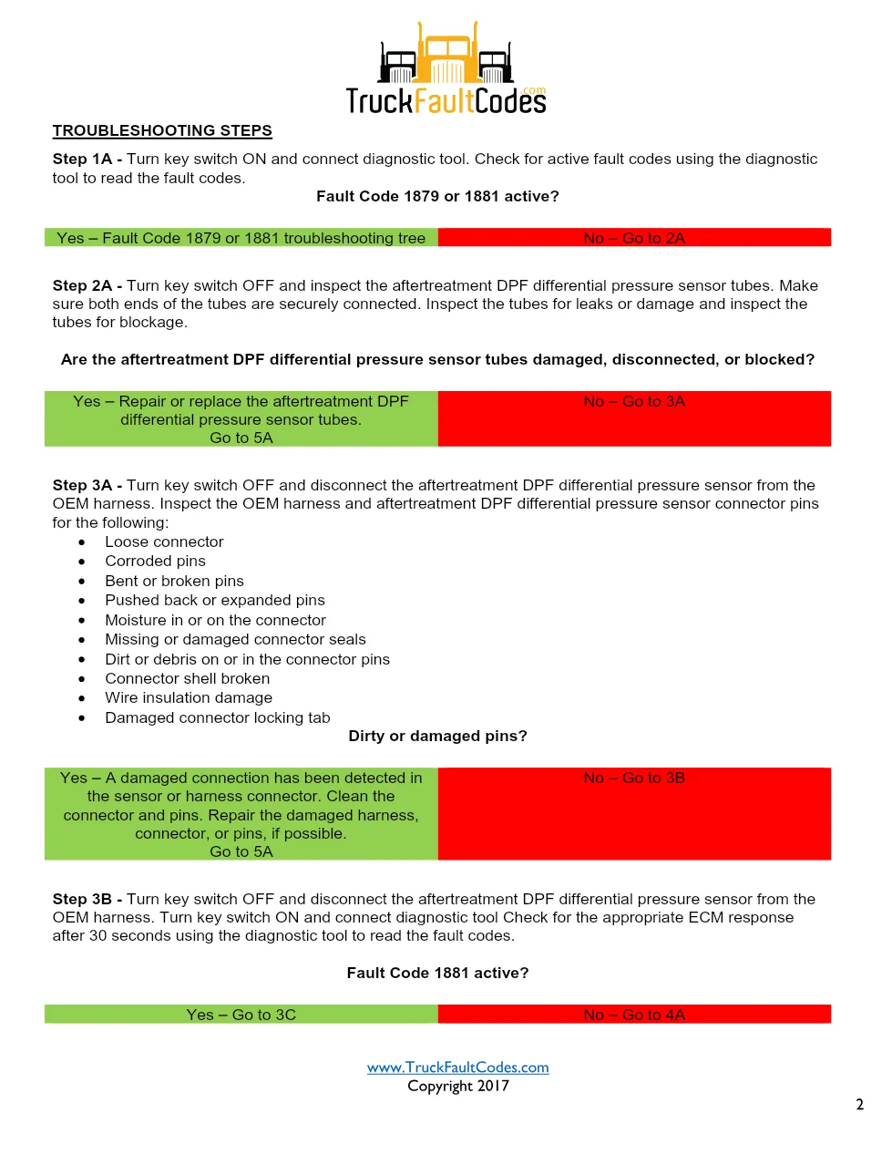 Cummins ISL9 Code 1883 Diagnostic Procedure – Fault Code 1883 - preview page 2 of 3