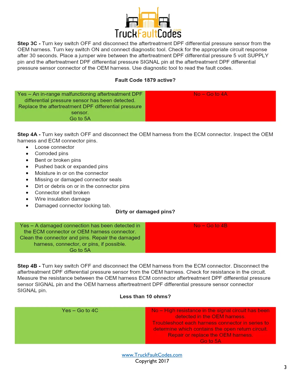 Cummins ISL9 Code 1883 Diagnostic Procedure – Fault Code 1883 - page 3 is available after signing in