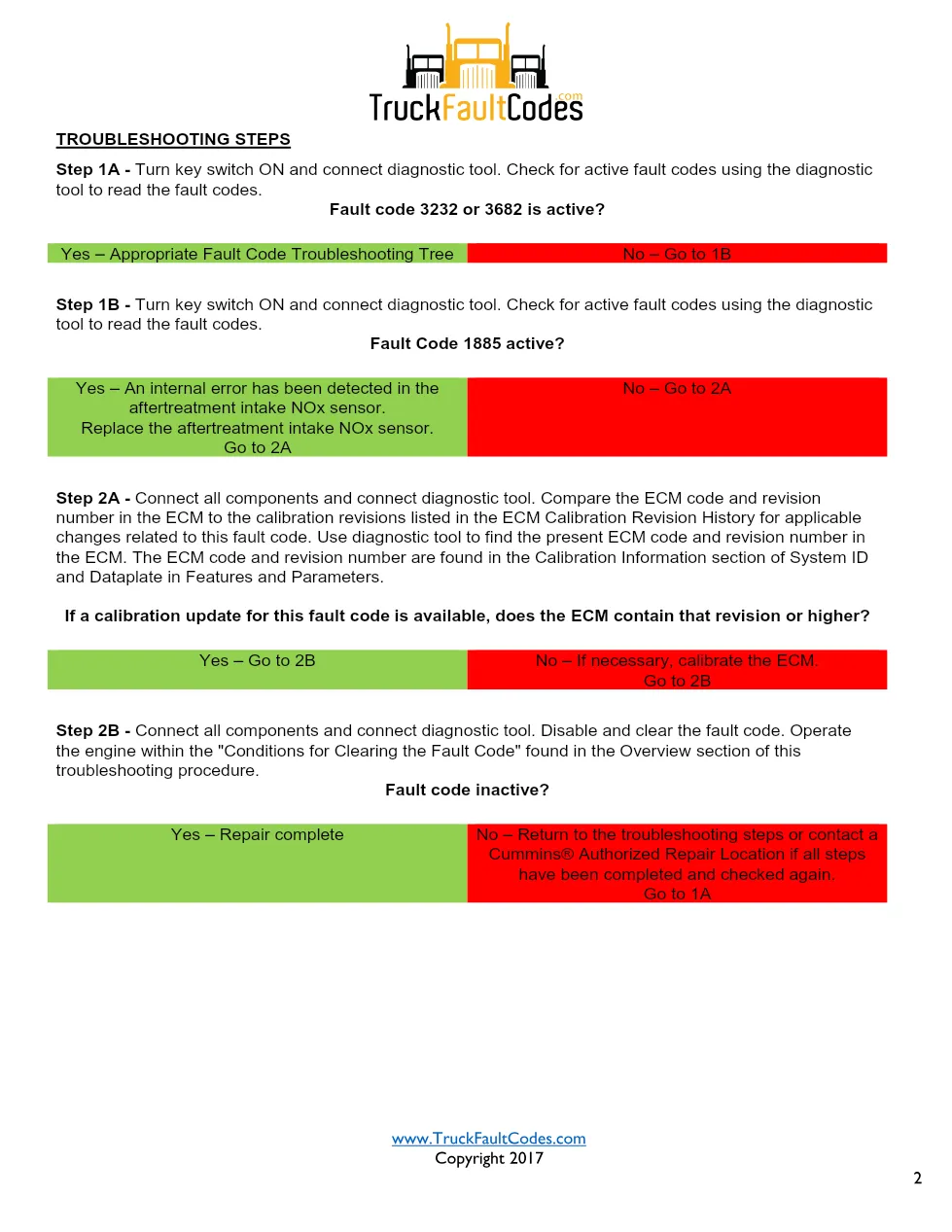 Cummins ISL9 Code 1885 Diagnostic Procedure – Fault Code 1885 - page 2 is available after signing in