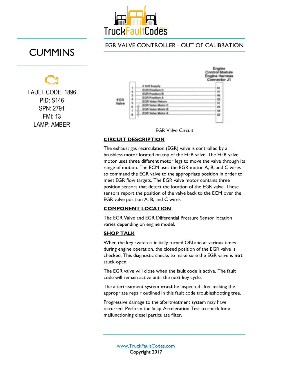 Cummins ISL9 Code 1896 Diagnostic Procedure – Fault Code 1896 - preview page 1 of 2