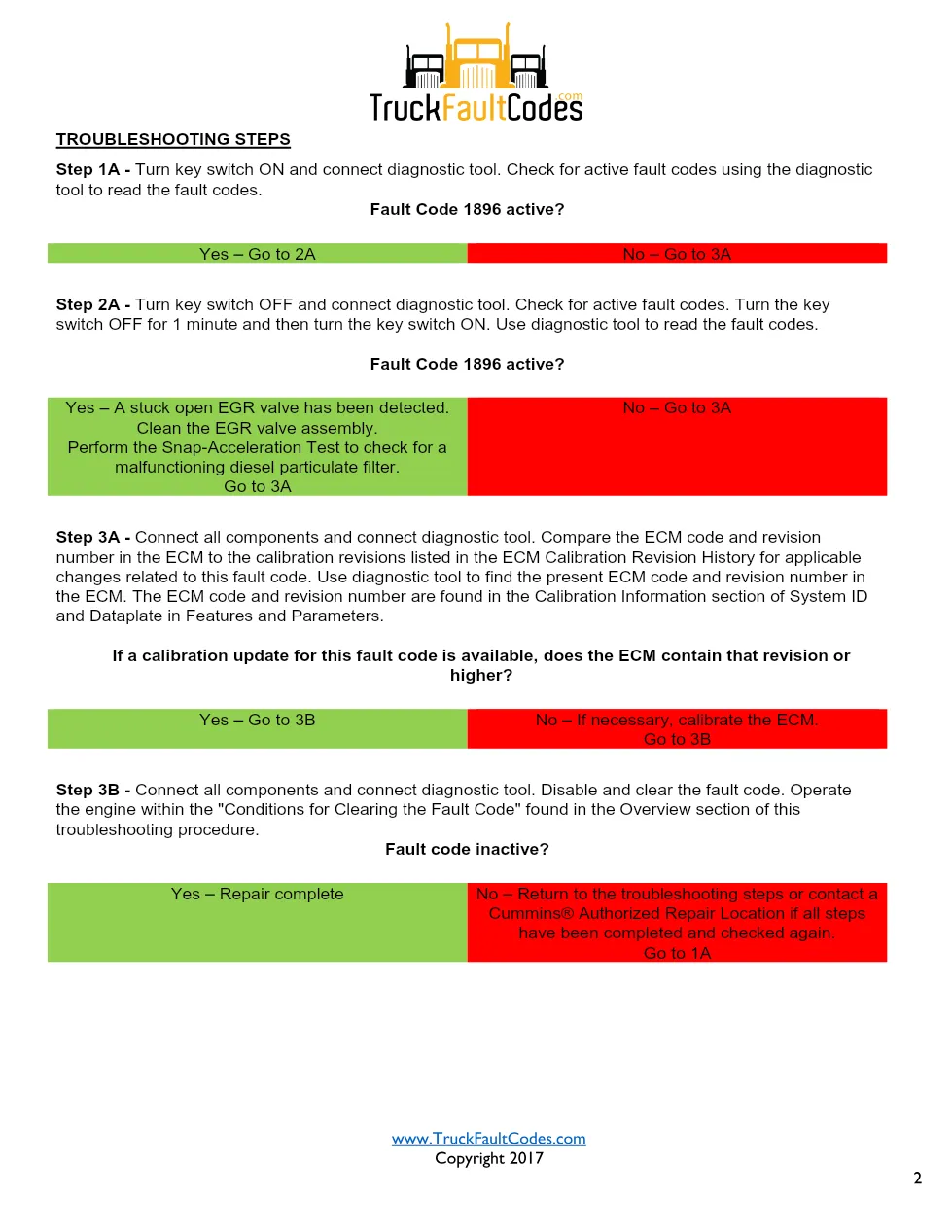 Cummins ISL9 Code 1896 Diagnostic Procedure – Fault Code 1896 - page 2 is available after signing in