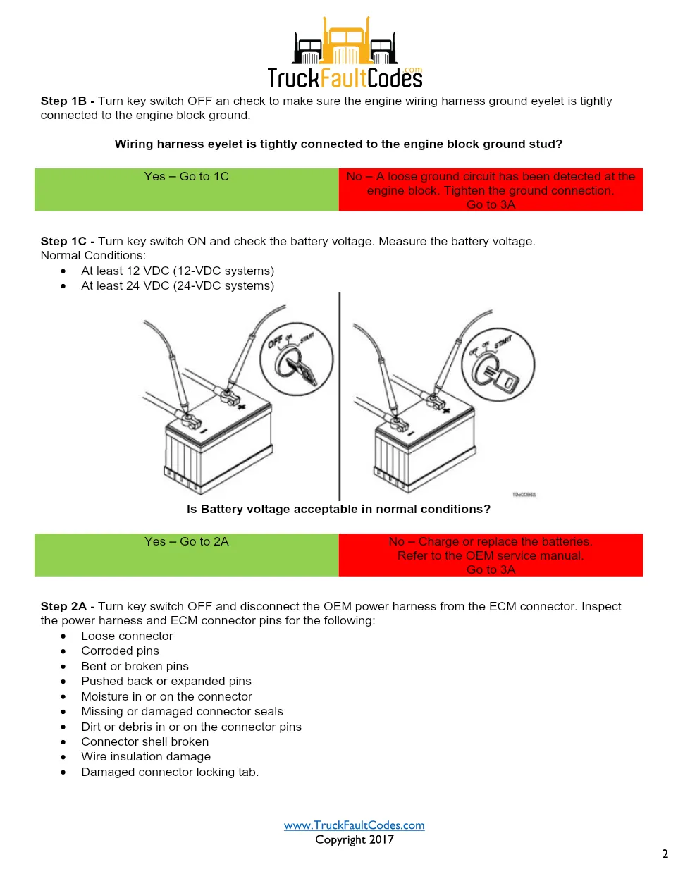 Cummins ISL9 Code 1938 Diagnostic Procedure – Fault Code 1938 - preview page 2 of 3