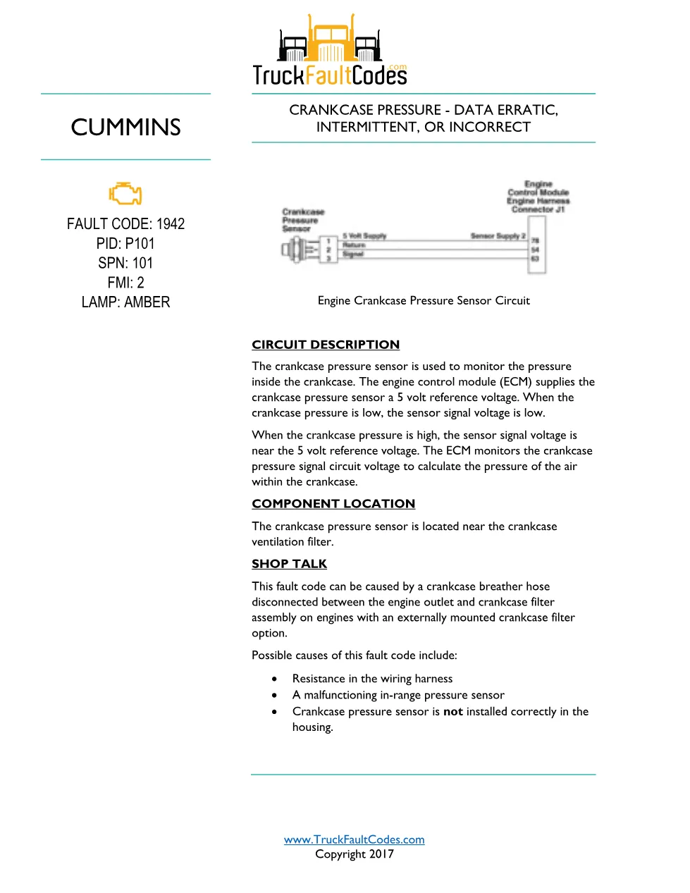 Cummins ISL9 Code 1942 Diagnostic Procedure – Fault Code 1942 - preview page 1 of 3