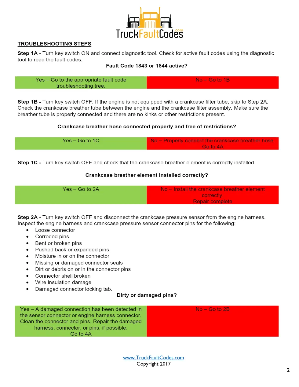 Cummins ISL9 Code 1942 Diagnostic Procedure – Fault Code 1942 - preview page 2 of 3