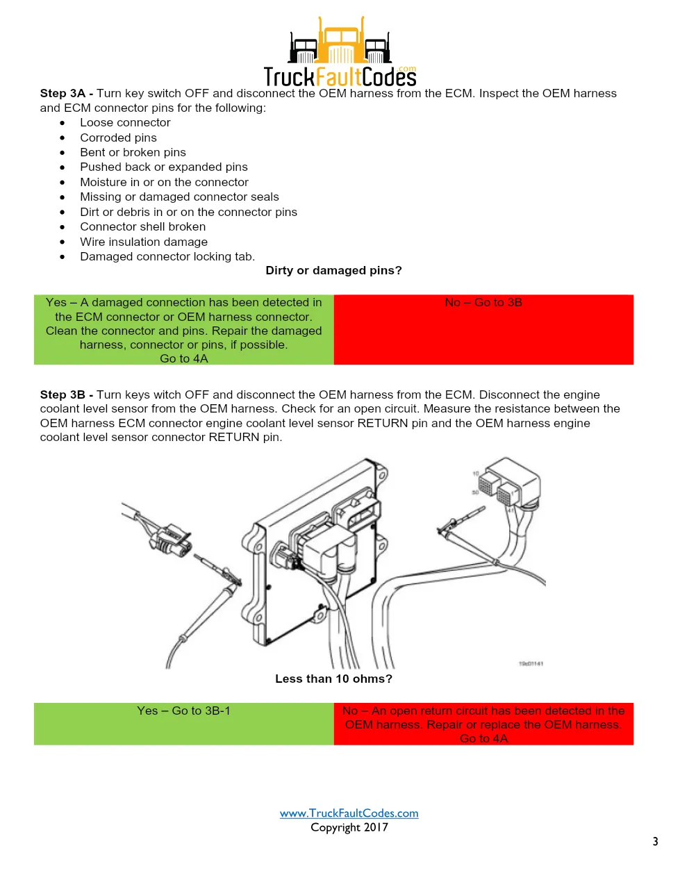 Cummins ISL9 Code 195 (2-WIRE Diagnostic Procedure – Fault Code - page 3 is available after signing in