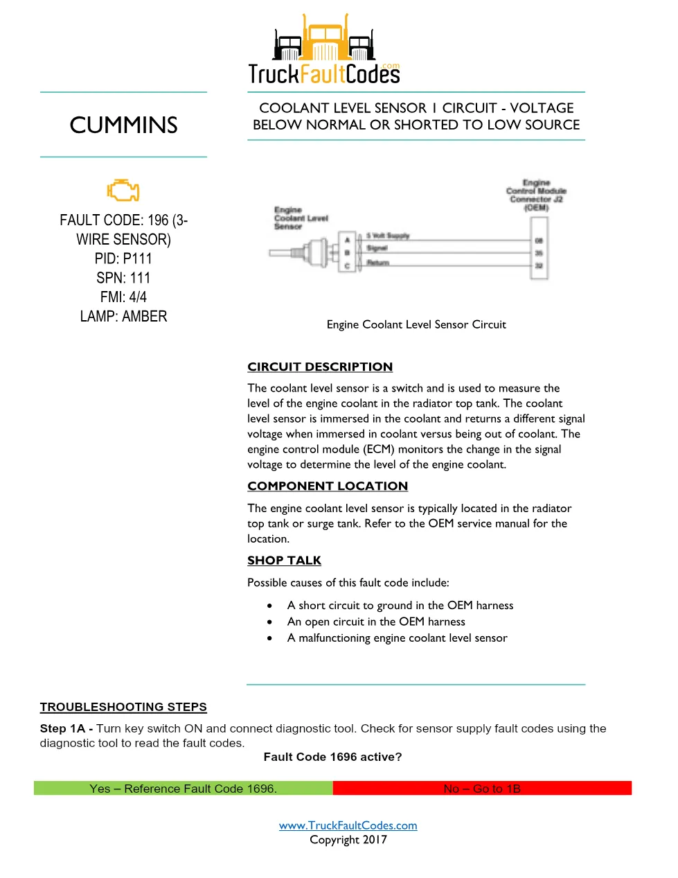 Cummins ISL9 Code 196 (3- Diagnostic Procedure – Fault Code 196 - preview page 1 of 3