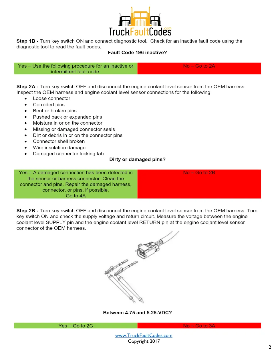 Cummins ISL9 Code 196 (3- Diagnostic Procedure – Fault Code 196 - preview page 2 of 3