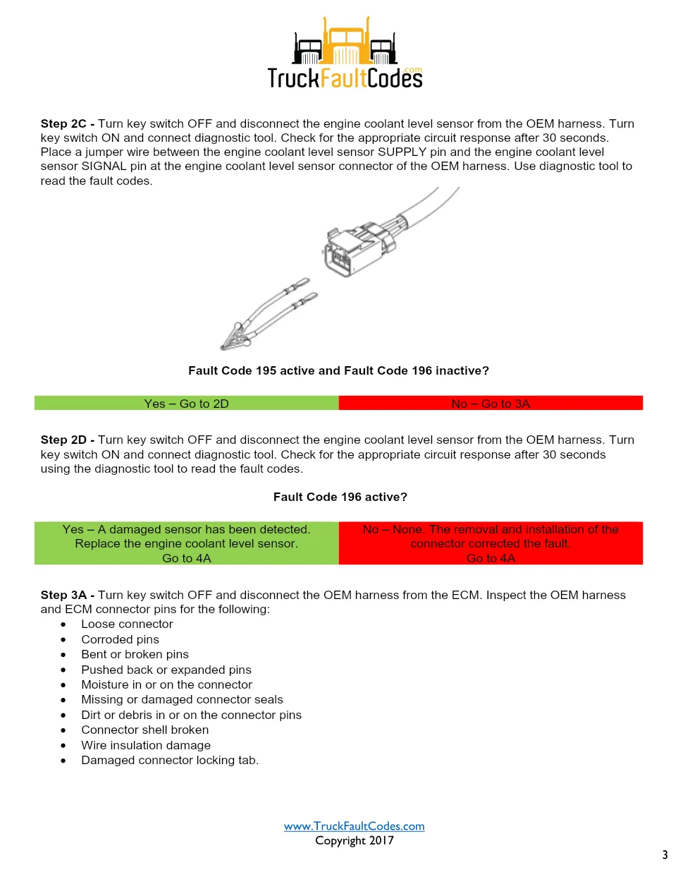 Cummins ISL9 Code 196 (3- Diagnostic Procedure – Fault Code 196 - page 3 is available after signing in
